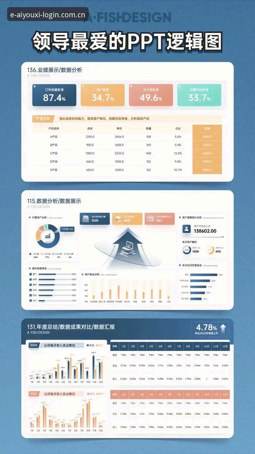爱游戏中国区赛事数据页与普通比分站对比：差距不在数据量，在数据处理方式