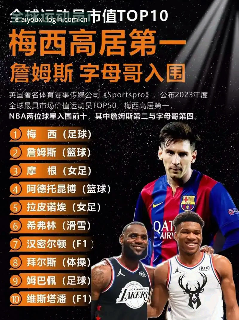 国内版爱游戏NBA比分直播教程—别再让数据把你绕晕了